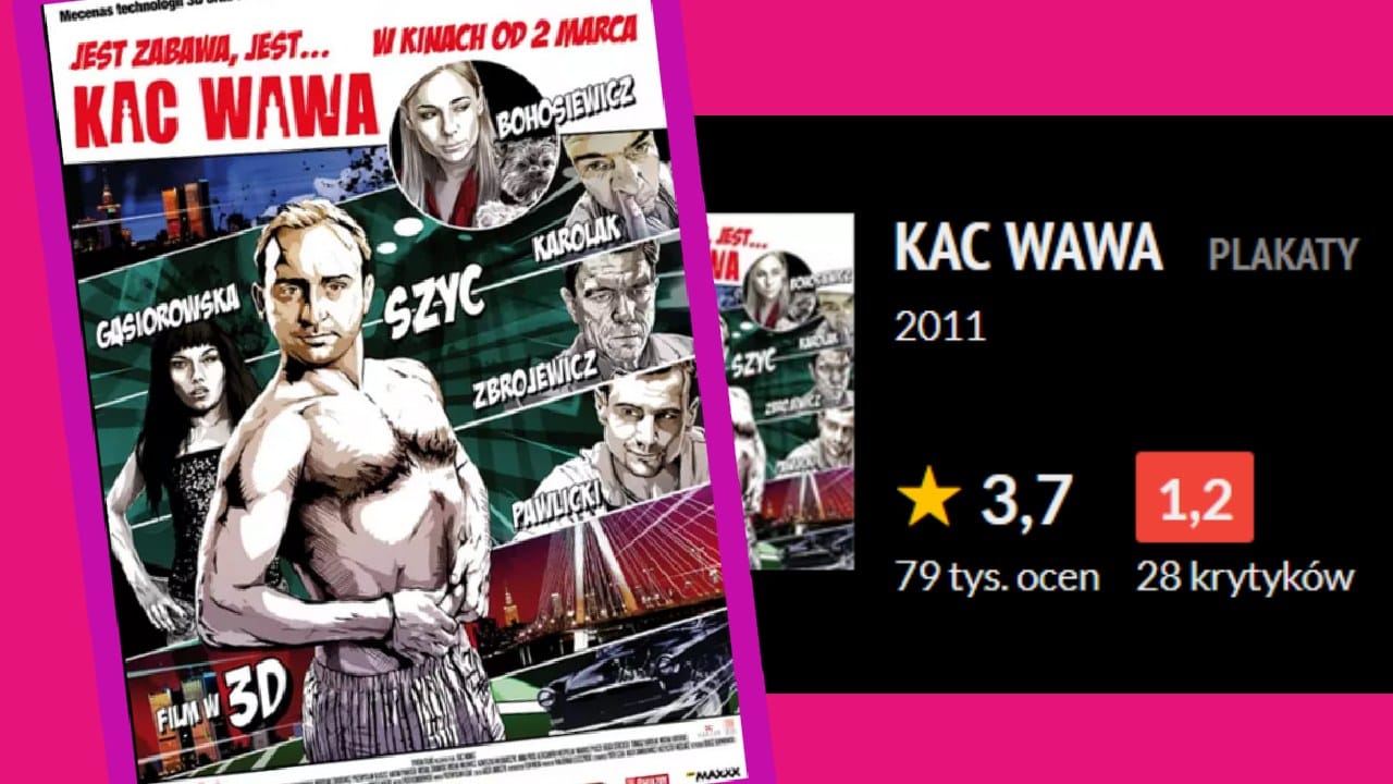 "Kac Wawa" ciągle najgorszym filmem w Polsce? Mija 13 lat od premiery. Pamiętacie tę komedię?