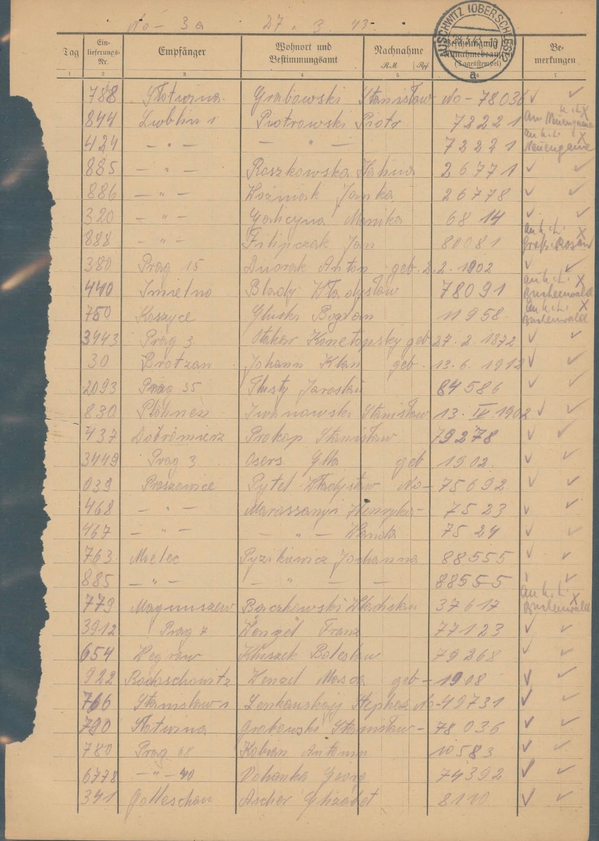 Księga Przyjęć do KL Auschwitz