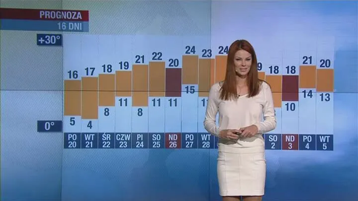 Małgorzata Tomaszewska